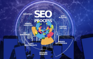 top SEO